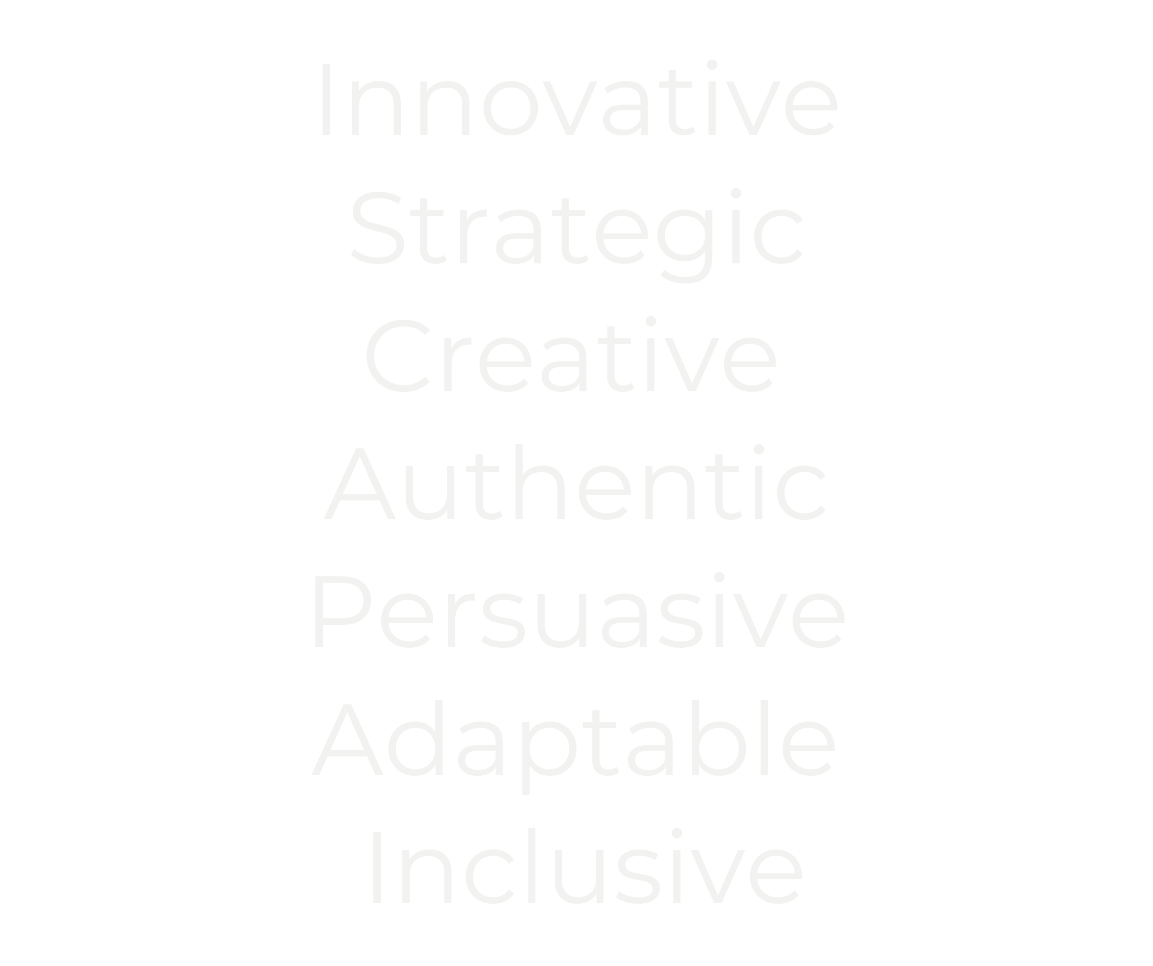 Innovative, strategic, creative, authentic, persuasive, adaptable, inclusive